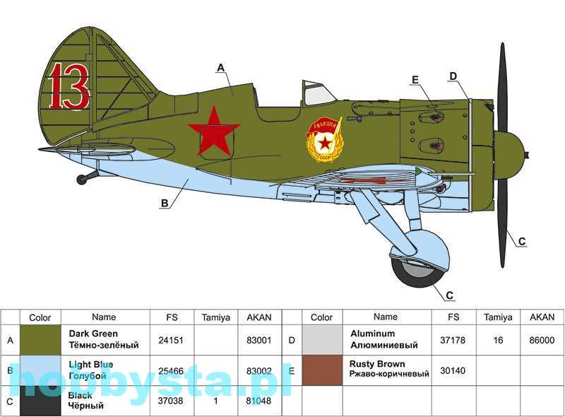 Polikarpov I 16 Type 18 Russian Fighter Ace Vasiliy Golubev Ark Models