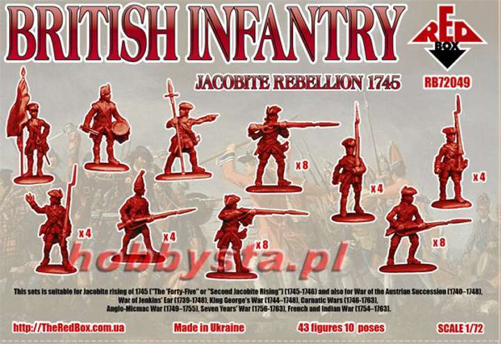 Jacobite Rebellion - British Infantry - 1745 Red Box 72049